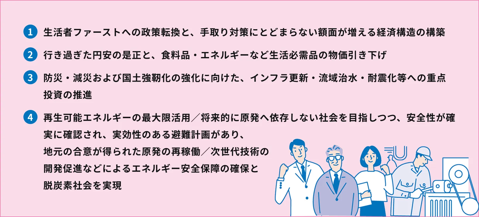 1.生活者ファーストへの政策転換と、手取り対策にとどまらない額面が増える経済構造の構築 2.行き過ぎた円安の是正と、食料品・エネルギーなど生活必需品の物価引き下げ 3.防災・減災および国土強靭化の強化に向けた、インフラ更新・流域治水・耐震化等への重点投資の推進 4.再生可能エネルギーの最大限活用／将来的に原発に依存しない社会を目指しつつ、安全性が確実に確認され、実効性のある避難計画があり、地元の合意が得られた原発の再稼働／次世代技術の開発促進などによるエネルギー安全保障の確保と脱炭素社会を実現