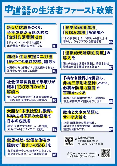 中道改革連合_00全体版