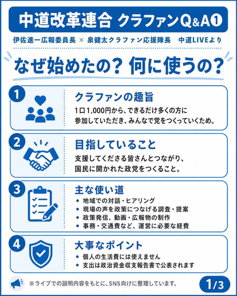 中道改革連合クラウドファンディングQ&A001