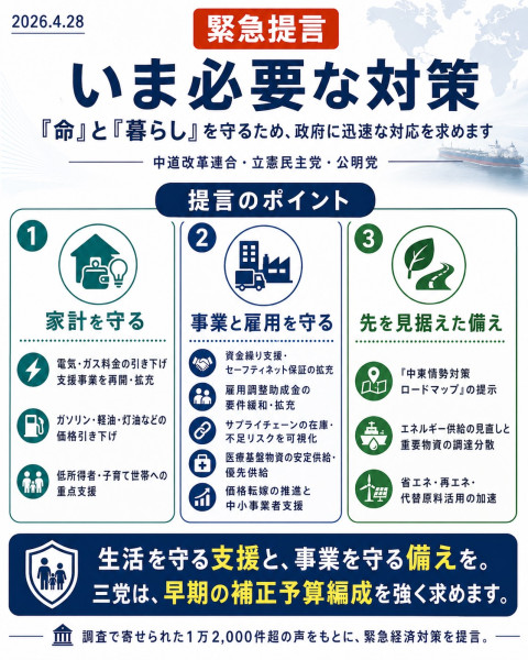 命と暮らしを守る緊急提言（Cパターン裏）