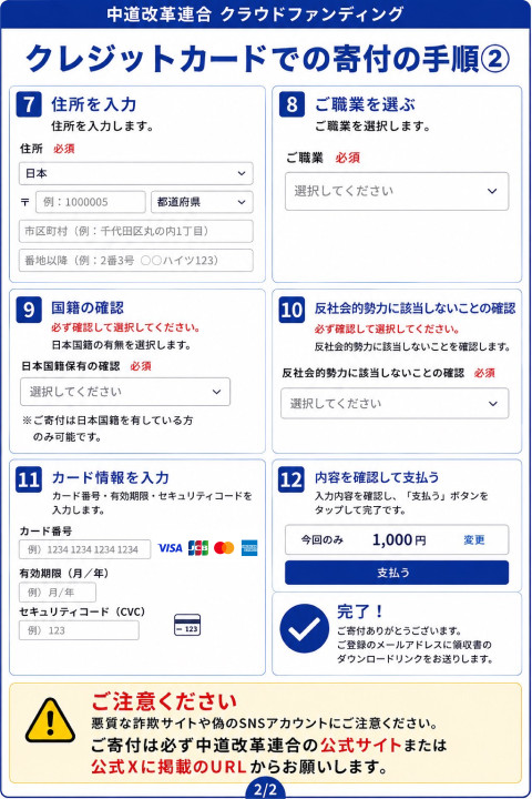 クラウドファンディング寄付方法002