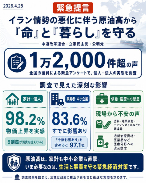 命と暮らしを守る緊急提言（Cパターン表）