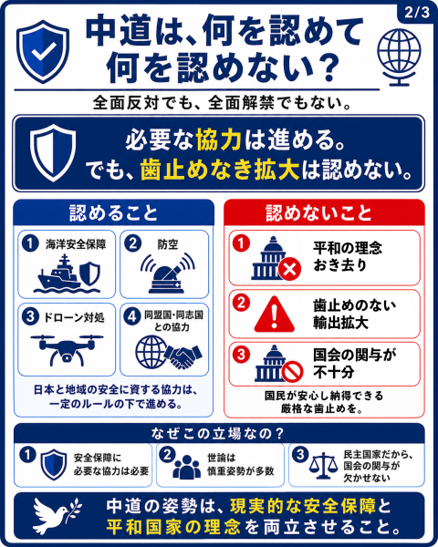防衛装備移転002